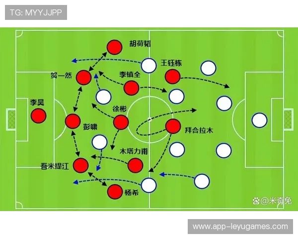 国足防守球员战术演练数据公布，国足防守球员战术演练数据公布最新